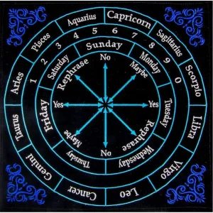 12" x 12" Velvet Pendulum Mat - Astrology with Colors
