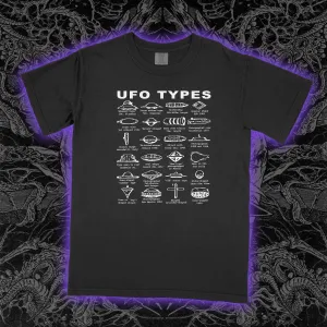 UFO Types